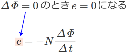 �����̕ω����[���̏ꍇ�͗U���N�d�͂��[��