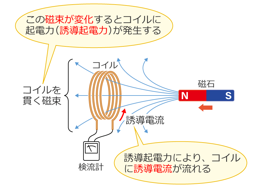 �d���U��