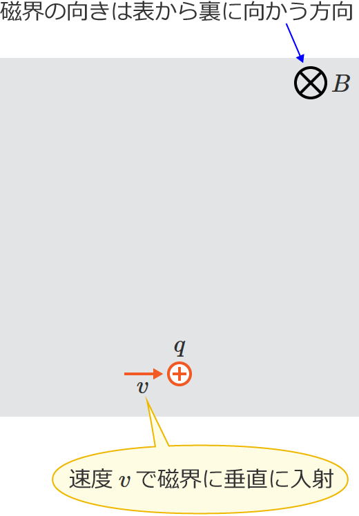 ��l�Ȏ��E���ɉדd���q������