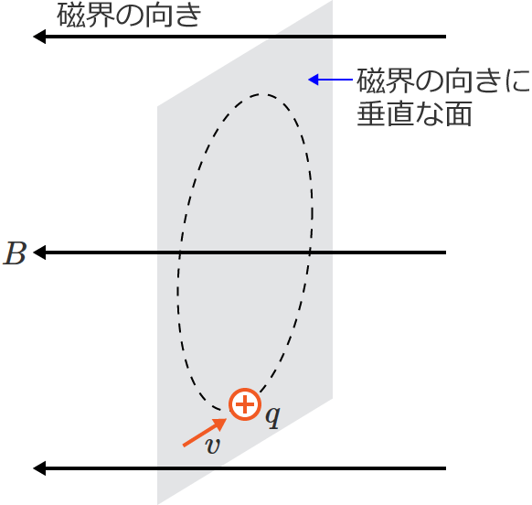 ��l�Ȏ��E���ɉדd���q�������ɓ���