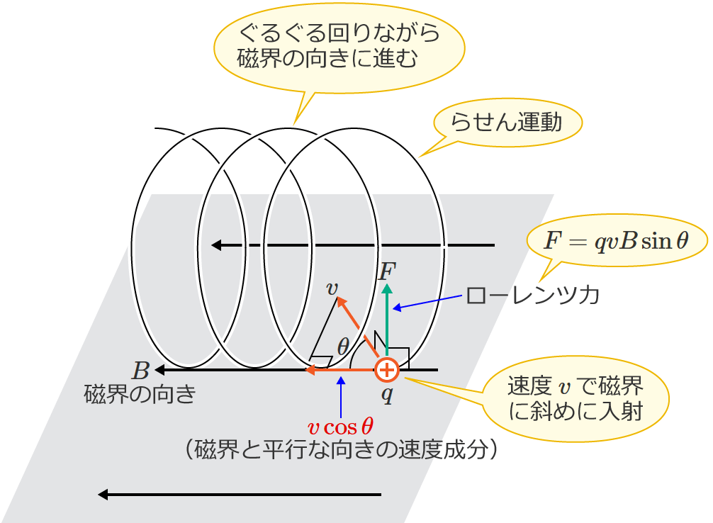 ���[�����c�͂ɂ��点��^��