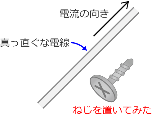 �d���ׂ̗ɂ˂���u���Ă݂��}