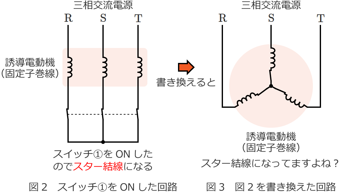 �O���U���d���@�̃X�^�[����