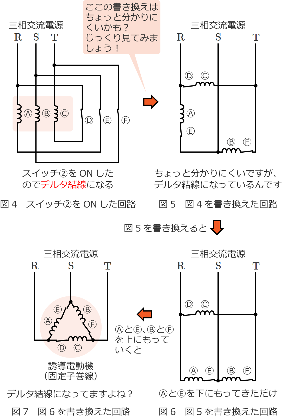 �O���U���d���@�̃f���^����