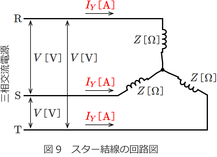 �U���d���@�̃X�^�[�����̉�H�}