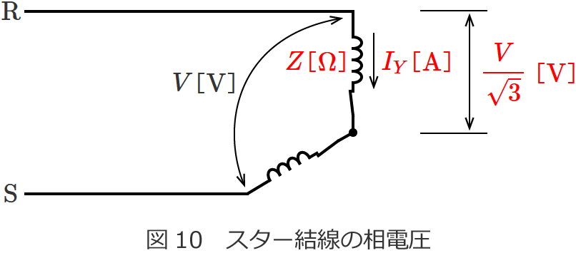 �U���d���@�̃X�^�[�����̑��d��