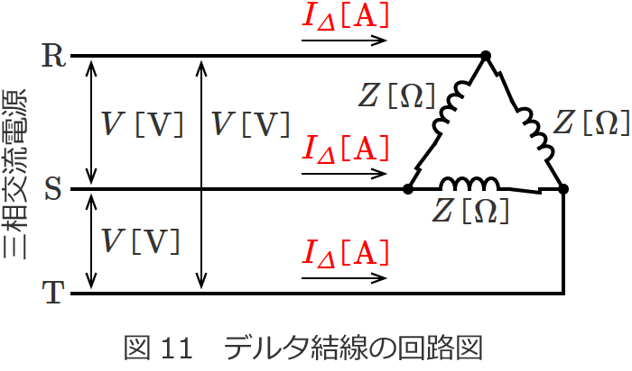 �U���d���@�̃f���^�����̉�H�}