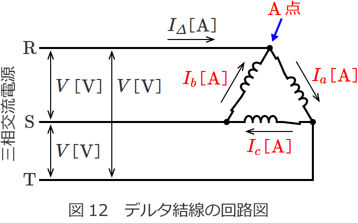 �U���d���@�̃f���^�����̉�H�}