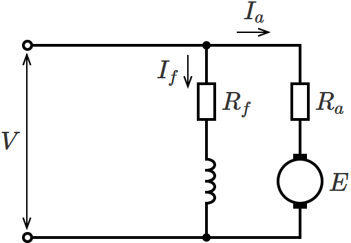 ���������d���@�̓�����H