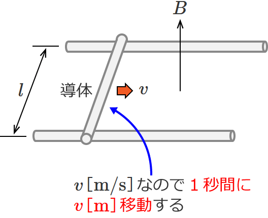 ������؂铱��