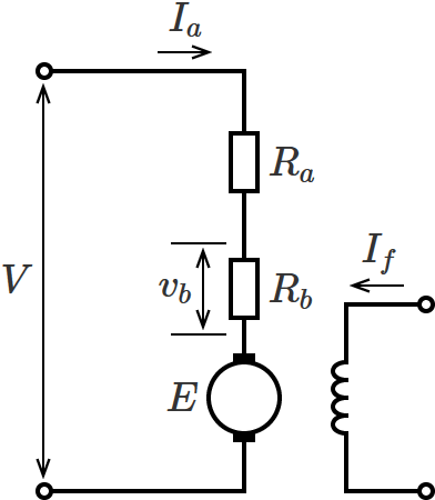 ��������d���@�̓�����H