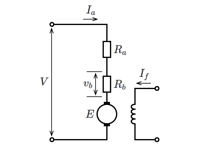 ��������d���@�̓�����H