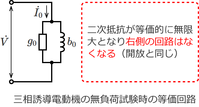 �����׎������̓�����H