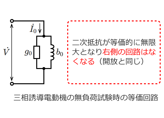 �U���d���@�̖����׎���