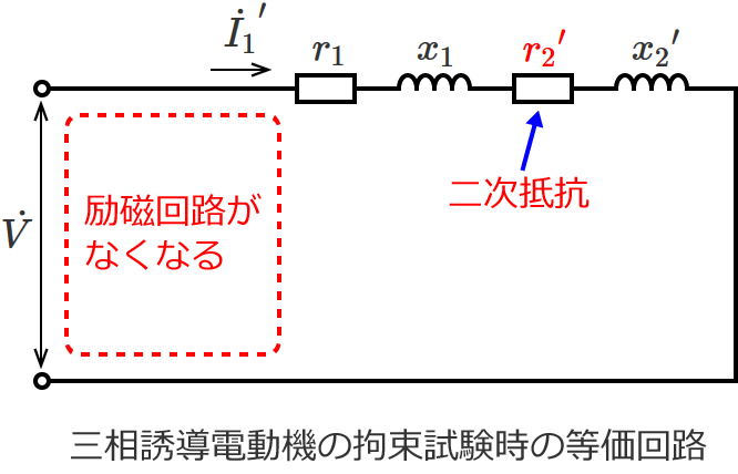 �S���������̗U���d���@�̓�����H