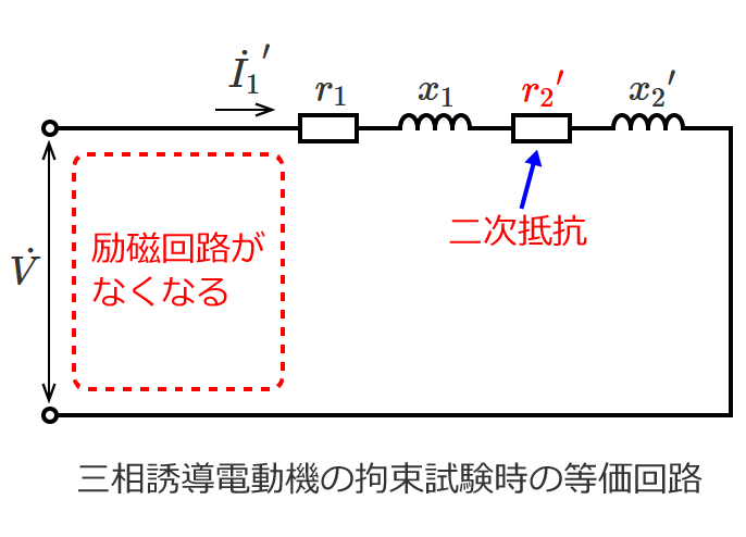 �U���d���@�̍S������