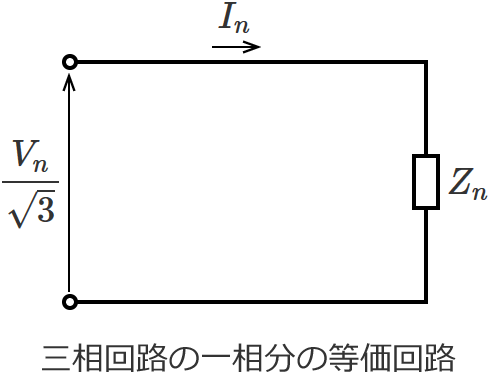 �O����H�̈ꑊ���̓�����H