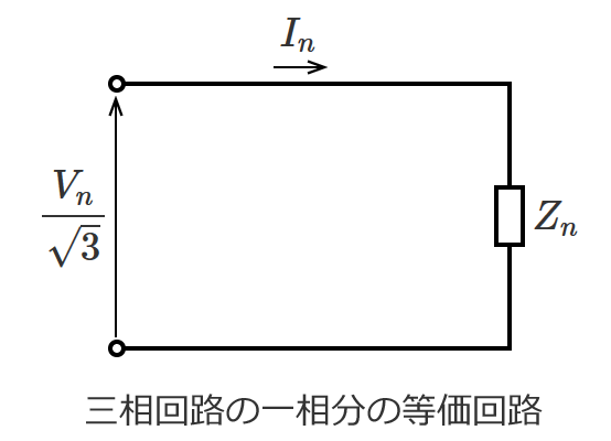 �O����H�̈ꑊ��������H