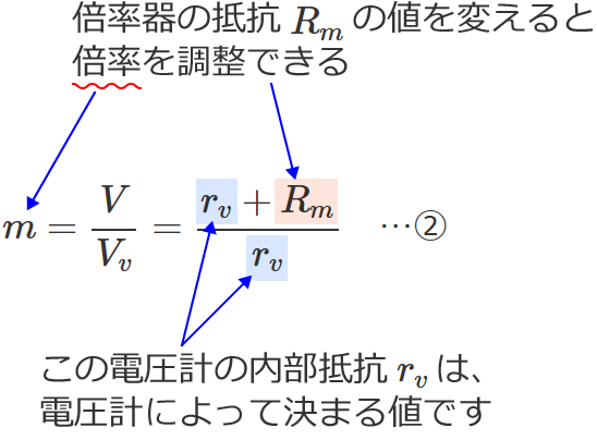 �{����̒�R�̒l��ς���Ɣ{���𒲐��ł���