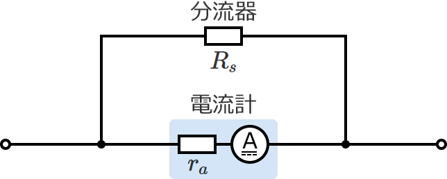 �������ڑ�������H