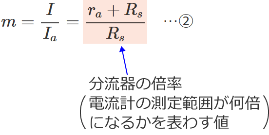 ������̔{��