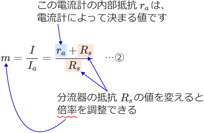 ������̒�R�̒l��ς���Ɣ{���𒲐��ł���