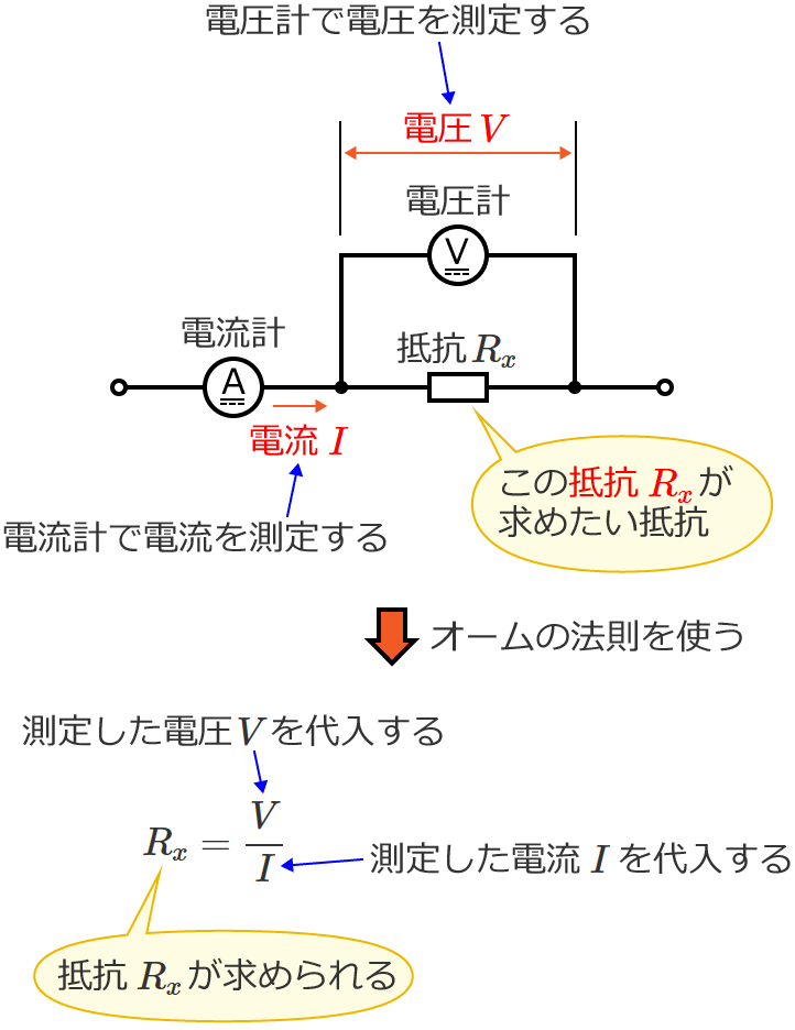 �d���~���@