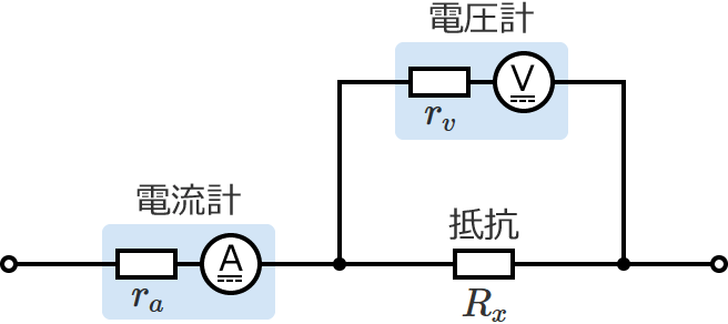 �d���~���@�ɂ�����d���v�Ɠd���v�̐ڑ����@�i���肷���R���d���v�̓�����R���\���������ꍇ�j