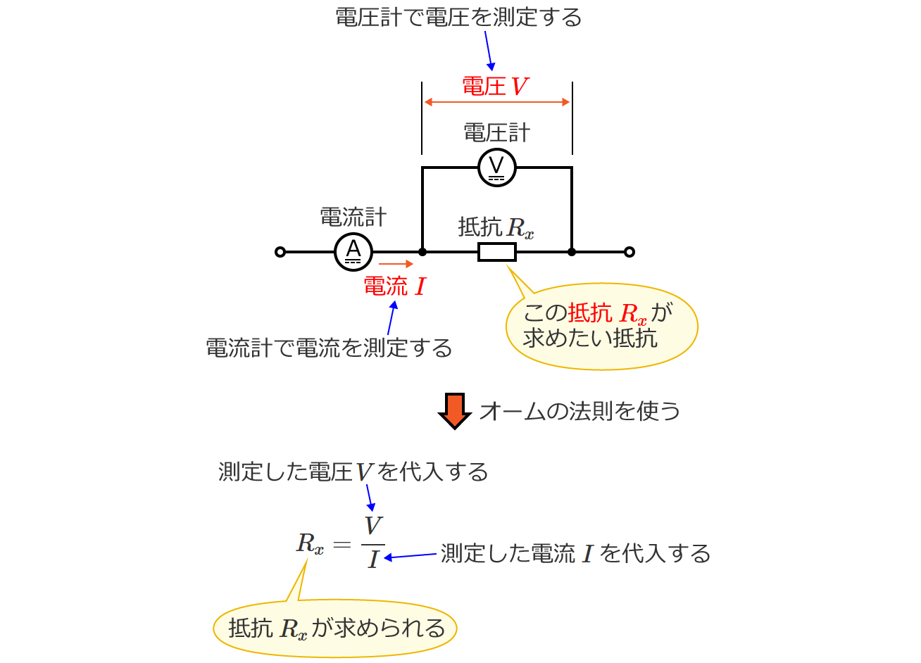 �d���~���@