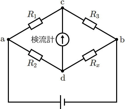 �z�C�[�g�X�g���u���b�W��H