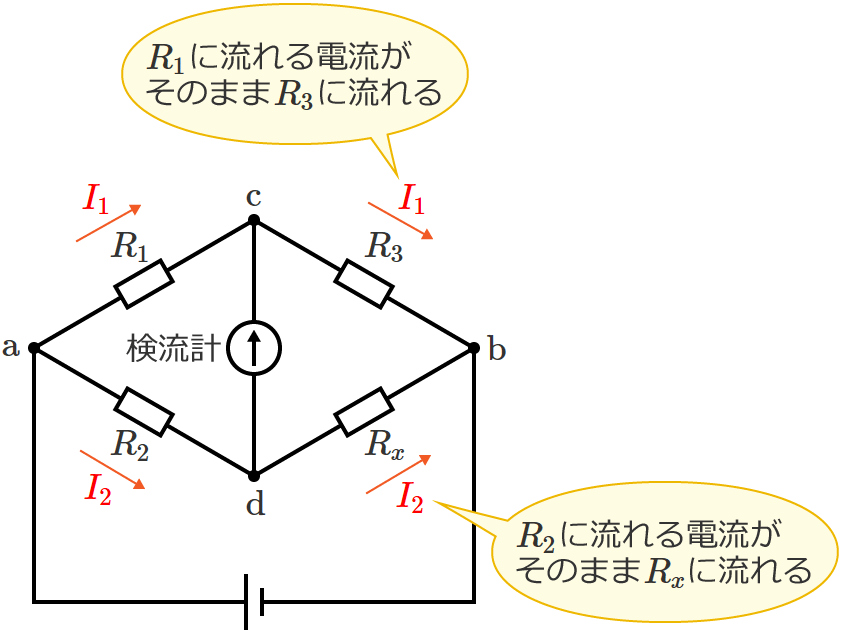 R1�ɗ����d����R3�ɗ���AR2�ɗ����d����Rx�ɗ����