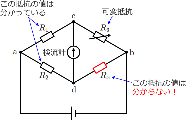 �ϒ�R���g�����z�C�[�g�X�g���u���b�W��H