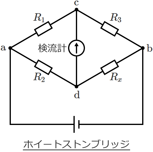 �z�C�[�g�X�g���u���b�W