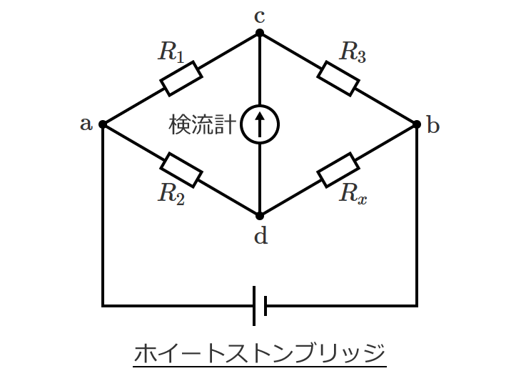 �z�C�[�g�X�g���u���b�W