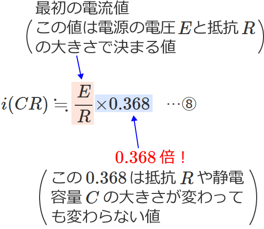 0.368�͒�RR��Ód�e��C�̑傫���ɂ��Ȃ�