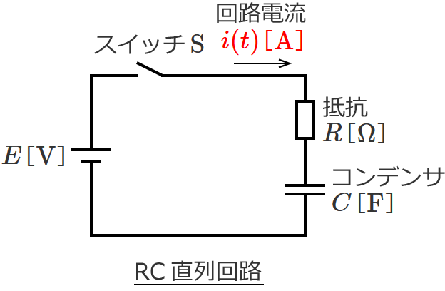 RC�����H�Ɨ����d��i(t)