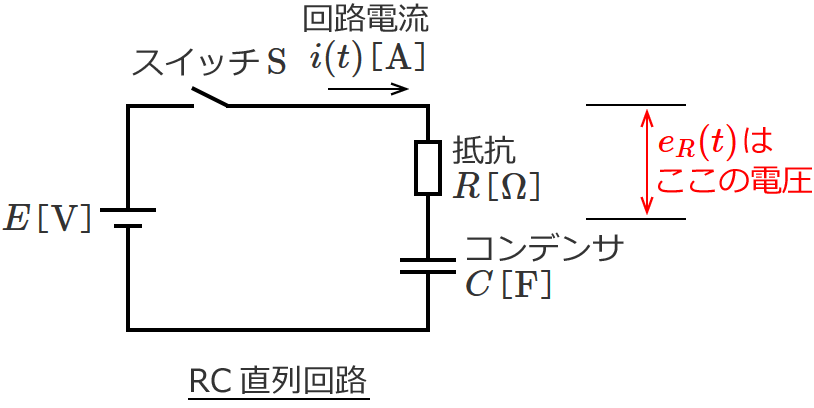 eR(t)�͂����̓d��