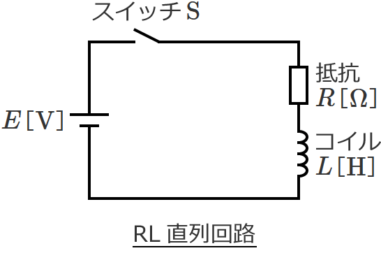 RL�����H�̉�H�}