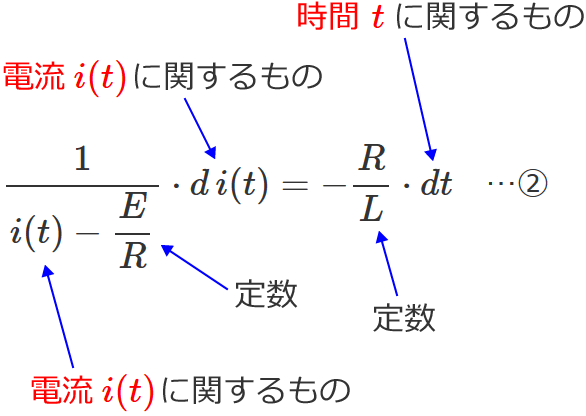 �ϐ��ƒ萔�̕ʁc②��