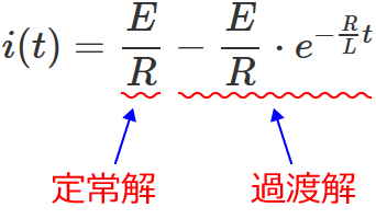 �����Ɖߓn���̐����}