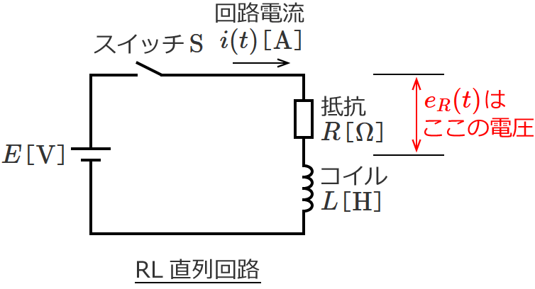 eR(t)�͂����̓d��