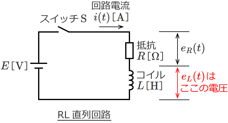 eL(t)�͂����̓d��