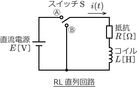 �d���ڑ��ƒZ����؂�ւ��邱�Ƃ��ł���RL�����H