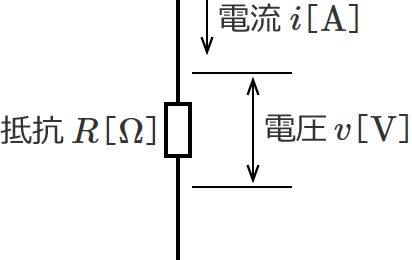 ��R�̓d���A�d���A��R