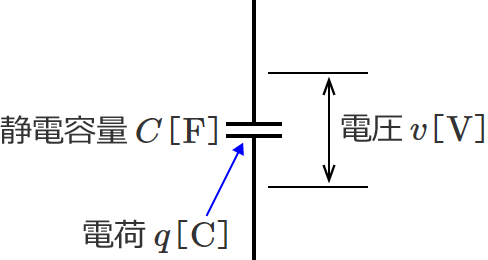 �R���f���T�̓d���A�d�ׁA�Ód�e��