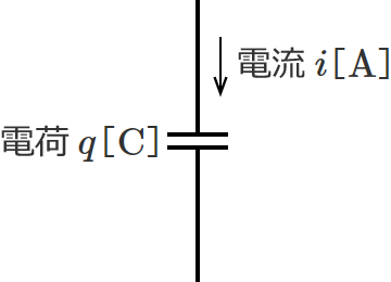 �R���f���T�̓d���A�d��