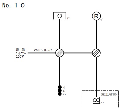 ����25�N�x�����No.10�̒P���}