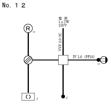 ����25�N�x�����No.12�̒P���}
