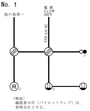 ����25�N�x�����No.1�̒P���}