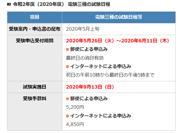 令和2年度(2020年度)電験試験日程